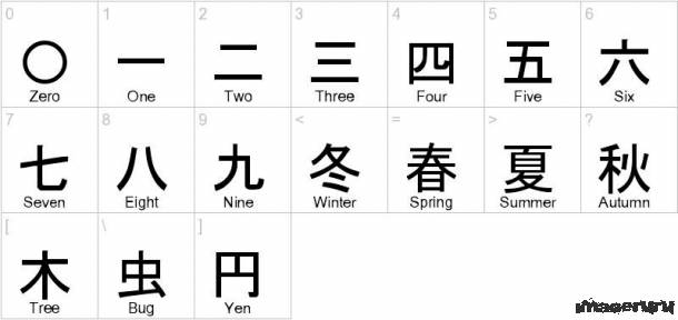 Шрифт японские иероглифы
